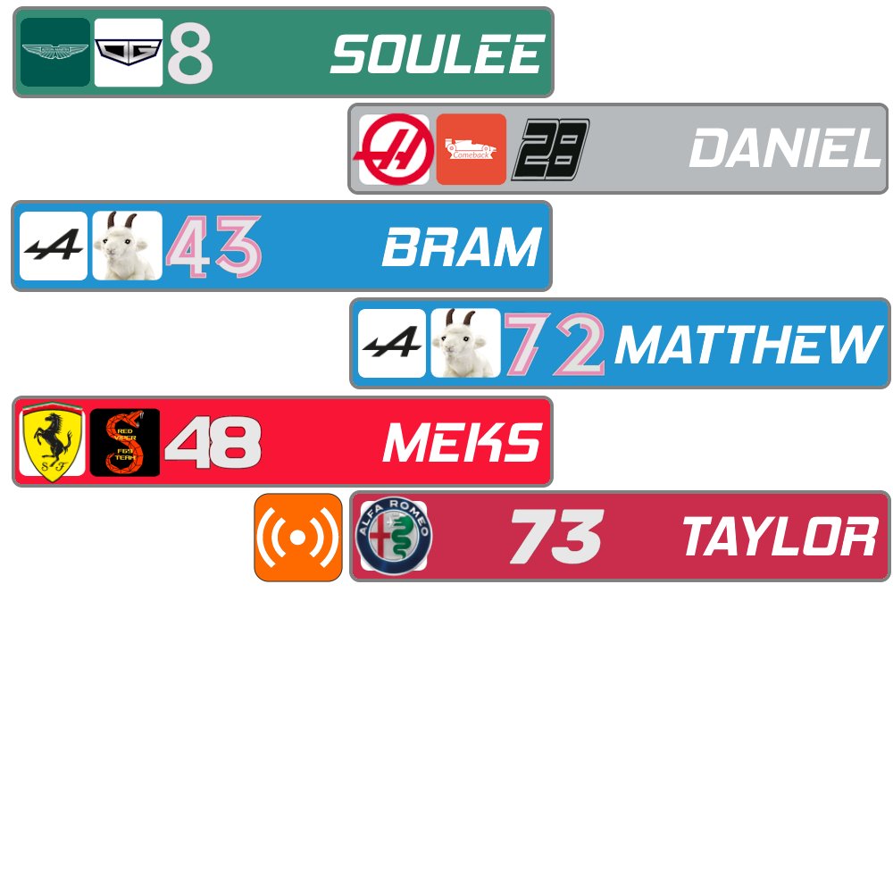 f69championship's tweet photo. These drivers will participate tonight at the 🇸🇦 Saudi Arabian GP!

❓️ Blueflash
❌️ Maxime
❌️ @BigBoyTHRUST
❌️ Gragoon

#Formula69 #F69 #Formula1 #F1 #F12024 #F123 #F123game #racing #simracing #esports #F1esports #F1league #SaudiArabianGP https://t.co/gbafcz1mvM