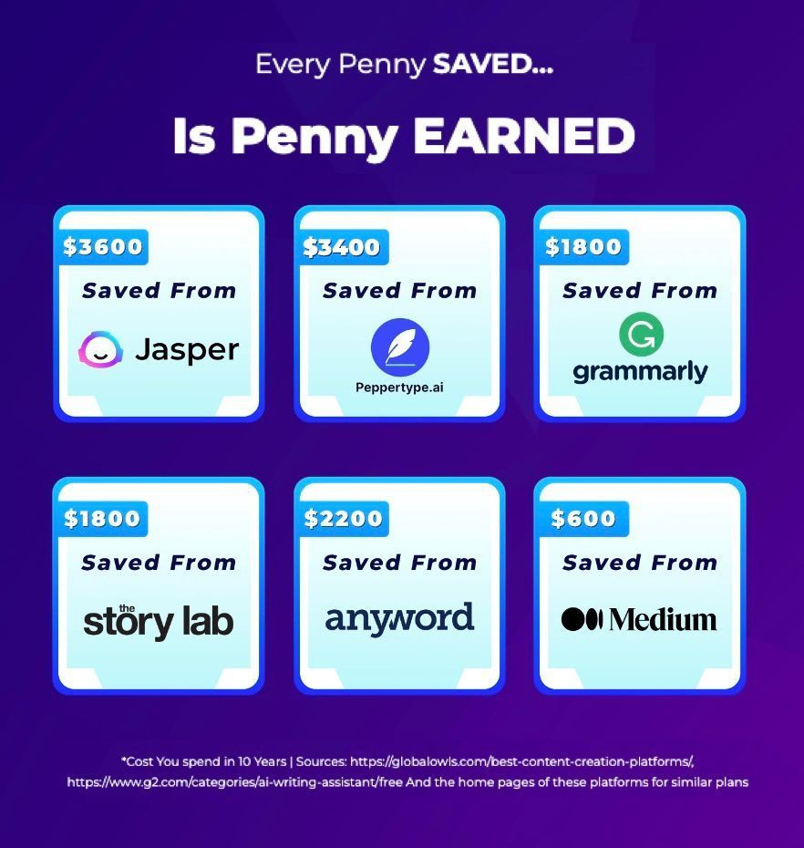 winviboolvoraku's tweet image. Every Penny SAVED Is Penney Earned! 

👉 buff.ly/4c2vZrS

#OpenAI #WebsiteCreator #UniqueContent #ZeroInvestment #ChatGPT #WebsitePublisher #AutoPublishingPosts #WordPressWebsite #internetmarketing #makemoneyonline #marketingtools