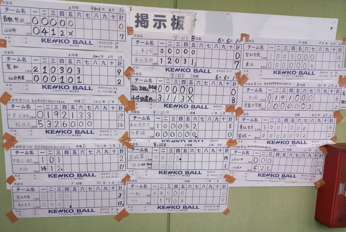 宮城県高総体ソフトボールの2日目です！
1時間早めての開始で危ぶまれた雨の影響も殆どなく決勝戦を残すのみとなりました。
明日の予定は12時過ぎに出来ればとの事ですが良いコンディションでの実施を願うばかりです。
因みに、本日出来たのは昨晩の審判仲間との熱の入ったお天気祭りが効いたのかな？