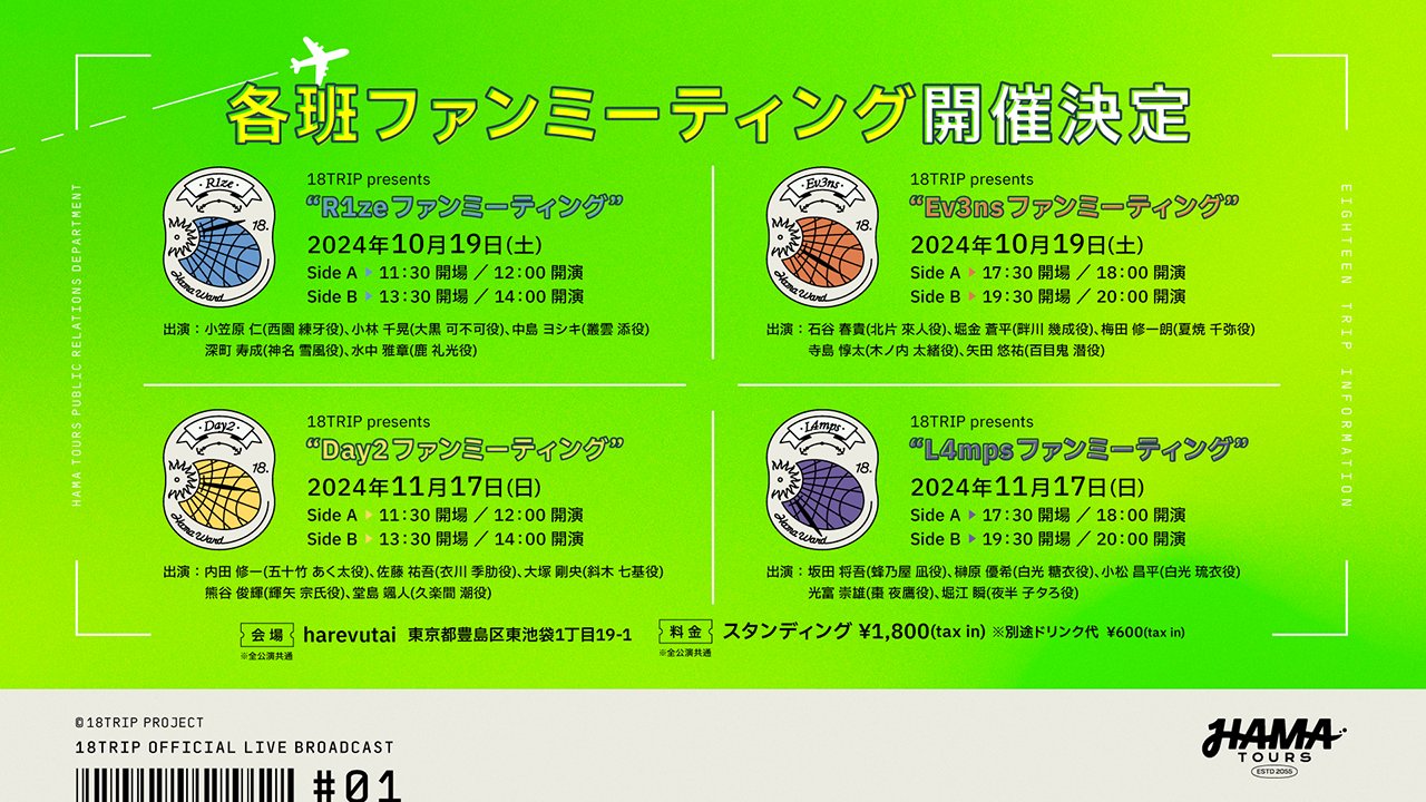 18TRIP（エイトリ）』5月31日より新作グッズ登場！1周年を記念