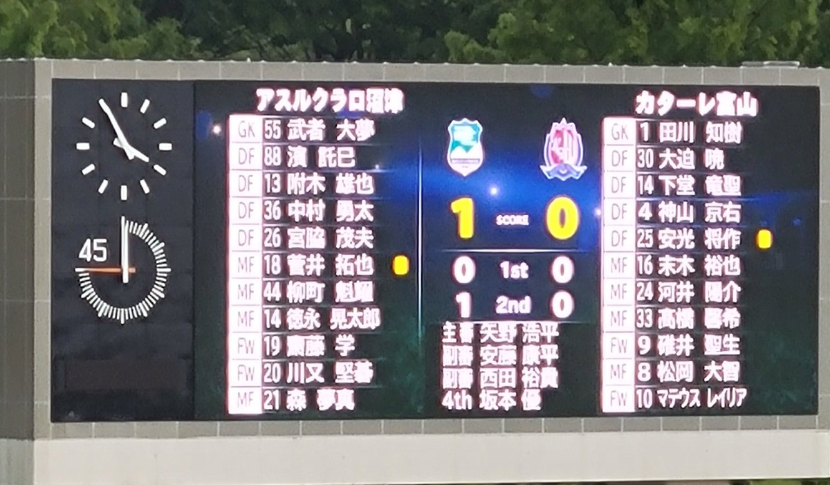 yukisugi4629ai's tweet photo. アスルクラロ沼津久しぶりの勝利!
帰り道祝福するかのような見事な虹
それもダブル🌈🌈
#アスルクラロ沼津
#DOUBLE_RAINBOW https://t.co/h9p1xIf7A7