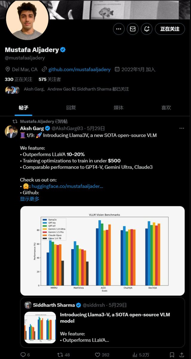 PrimerYang tweet media