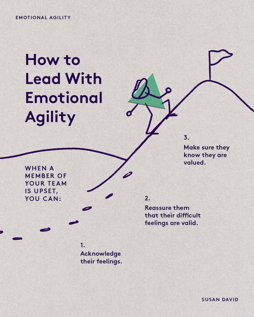 SusanDavid_PhD's tweet photo. When members of your team are struggling, there’s often an instinct to fix or solve the problems at hand. 

What’s most often needed in these moments, however, is for people to simply feel seen and heard. https://t.co/gcYscuwKyM