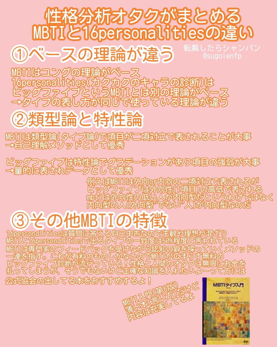sugoienfp's tweet photo. 性格分析と人間が大好き過ぎてバー(性格分析barカラクト @barcharact )を開店してしまったオタクによる、#MBTI と #16personalities #ビッグファイブ についてのまとめ🥹読んでね🥹 https://t.co/wzxbzBMqgM