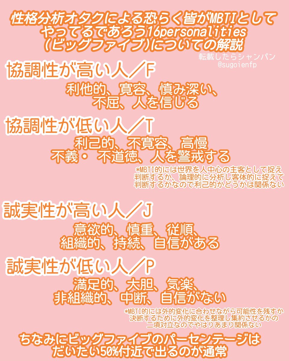 sugoienfp's tweet photo. 性格分析と人間が大好き過ぎてバー(性格分析barカラクト @barcharact )を開店してしまったオタクによる、#MBTI と #16personalities #ビッグファイブ についてのまとめ🥹読んでね🥹 https://t.co/wzxbzBMqgM