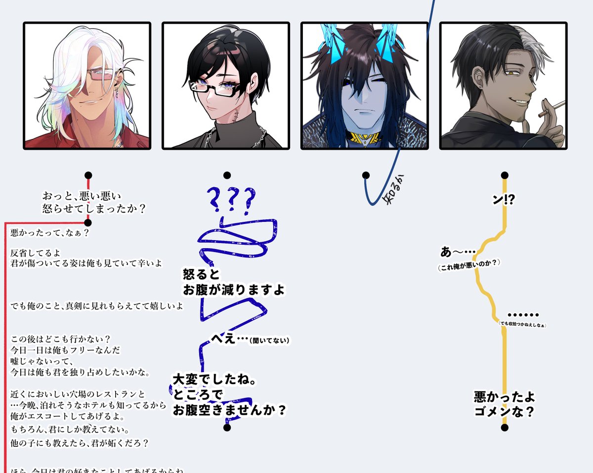 謝罪テンプレ、バニッシャーとトゴスマ自陣のみんなでやった!!みんな違って非常にかわいい…😍❤️‍🔥 