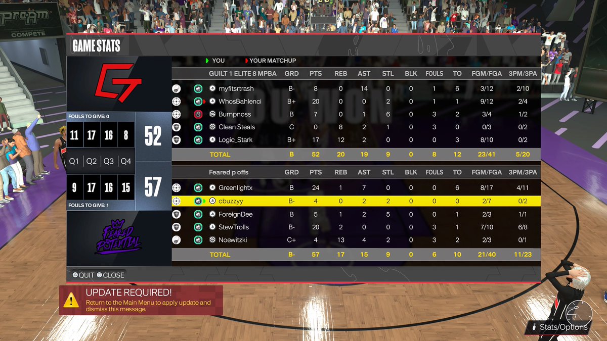 cbuzz (@cbuzzx) on Twitter photo . GGs to these teams as we ๐งน <a href="/HOFLeague2K/">HOF League</a> 2nd bracket!
PG: <a href="/DylanMSanderson/">Greenlight ๐งช</a>
SG: <a href="/cbuzzx/">cbuzz</a>
๐: <a href="/xoAnti_/">Anti</a>
PF: <a href="/StewTrolls/">FREE KS ๐</a>
C: <a href="/YRNoe_/">Don Dada</a>
@youFamousEnough <a href="/2kCompGames/">Jelani Mitchell</a> <a href="/DUNKLeague2K/">DUNK League</a> <a href="/RiskTakersGC/">RiskTakers ๐ช</a> <a href="/TooColdOrg/">TooCold Org โ๏ธ</a> . GGs to these teams as we ๐งน <a href="/HOFLeague2K/">HOF League</a> 2nd bracket!
PG: <a href="/DylanMSanderson/">Greenlight ๐งช</a>
SG: <a href="/cbuzzx/">cbuzz</a>
๐: <a href="/xoAnti_/">Anti</a>
PF: <a href="/StewTrolls/">FREE KS ๐</a>
C: <a href="/YRNoe_/">Don Dada</a>
@youFamousEnough <a href="/2kCompGames/">Jelani Mitchell</a> <a href="/DUNKLeague2K/">DUNK League</a> <a href="/RiskTakersGC/">RiskTakers ๐ช</a> <a href="/TooColdOrg/">TooCold Org โ๏ธ</a>