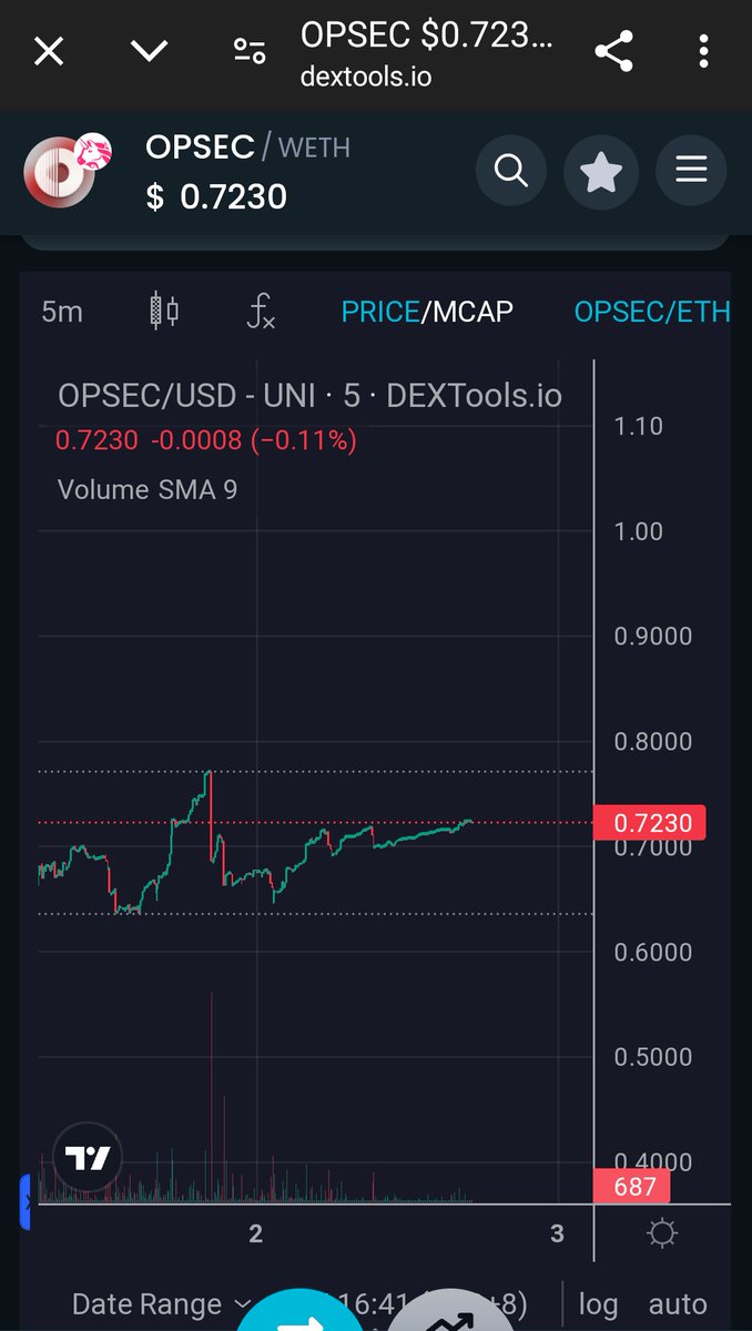 RealOG112's tweet photo. @rovercrc $OPSEC alert! Something big is coming. OneSec is ready for user onboarding🔥

 Load up, folks! Process announcement later today or tomorrow. Sitting at 72mmc—an undervalued gem! 💎

 #OPSEC #OneSec #Crypto @OpSecCloud 

https://t.co/xJr1KTUKfQ https://t.co/TZbHfUtxhS