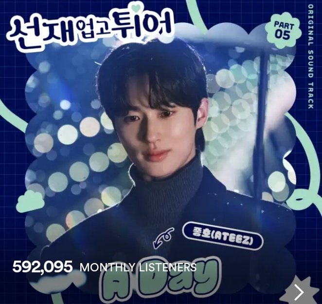 1024spotify's tweet photo. #JONGHO reaches a new peak of Monthly Listeners on Spotify 592,095  (+18,278).  

#ATEEZ @ATEEZofficial https://t.co/koOC6oJvPP