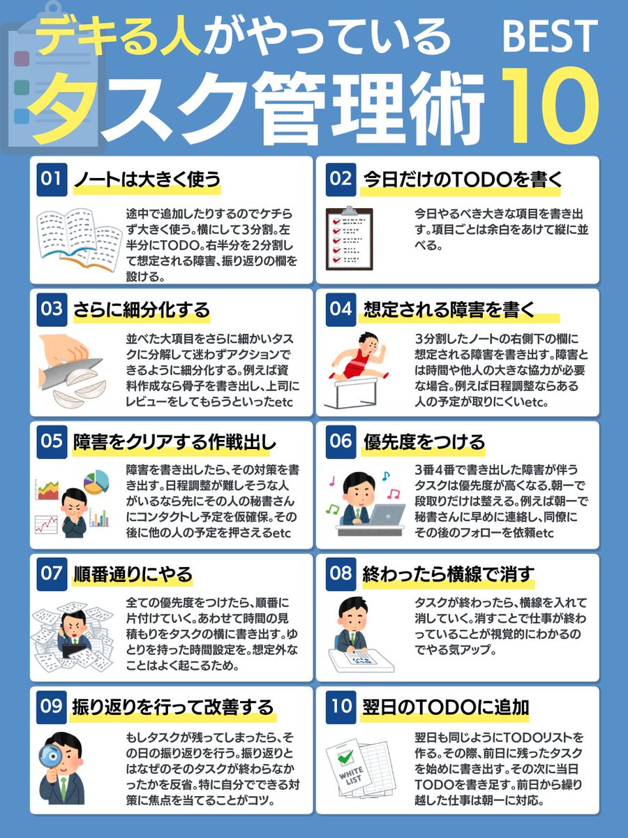 Yusuke_Saionji's tweet photo. これを始めてから、定時で帰れる日が増えました。 https://t.co/2bR4WgcoGi