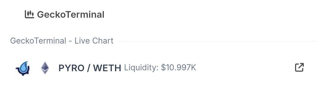 Unmuttable's tweet photo. Pyro logo added to coin geko, Logo updated in metamask #pyropass $pyro https://t.co/lD5BI9HHcM