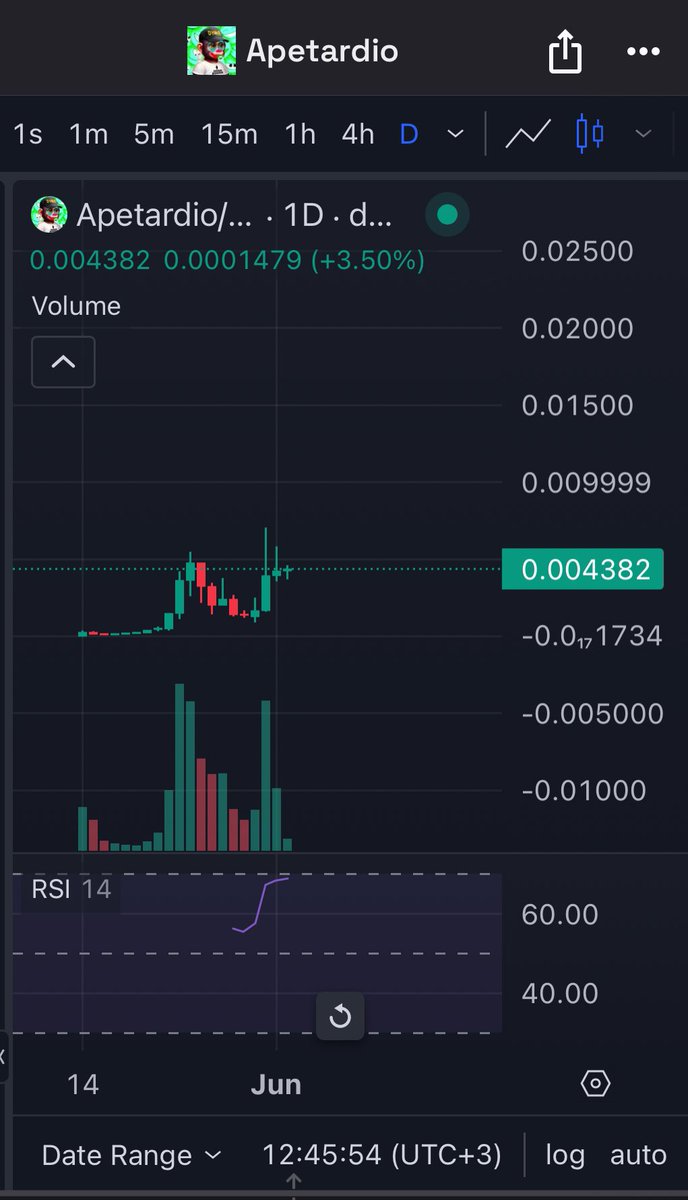 sersendor.base.eth tweet media
