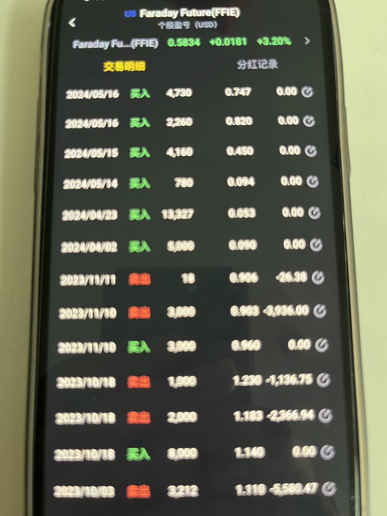 BillBilltime's tweet image. 有炒FF的么