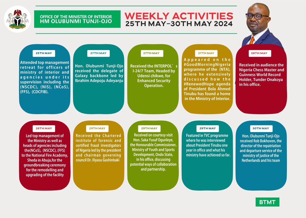 Nicholas_jar's tweet photo. WEEKLY ACTIVITIES
25TH MAY-30TH MAY 2024. https://t.co/rzv35tDWoM