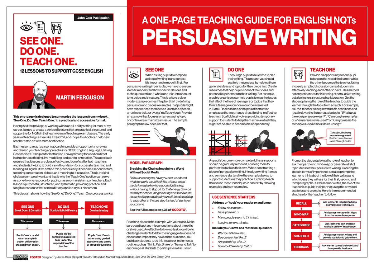 ✍️'See One. Do One. Teach One'. by <a href="/MrFerguson85/">Martin Ferguson</a> is a practical little book and a must-have for all  English teachers. This one-page poster is the first of a trilogy and designed specifically for English NQTs. It neatly summarises Martin's 3-step approach to persuasive writing!