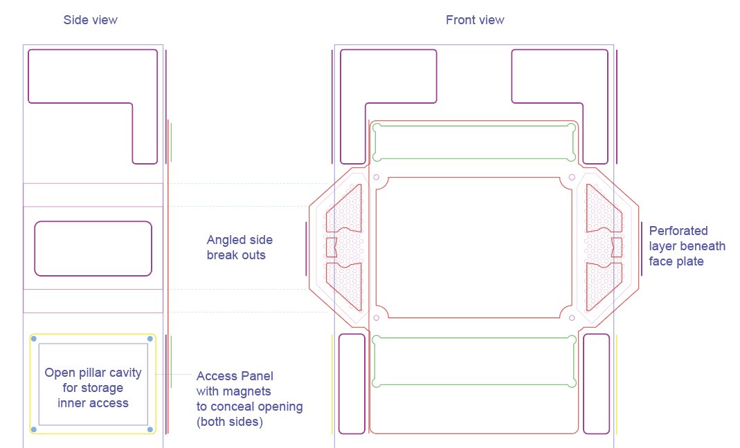 vectorvault's tweet image. What's my Sunday look like? Complex. Thanks for asking. #weekendshift