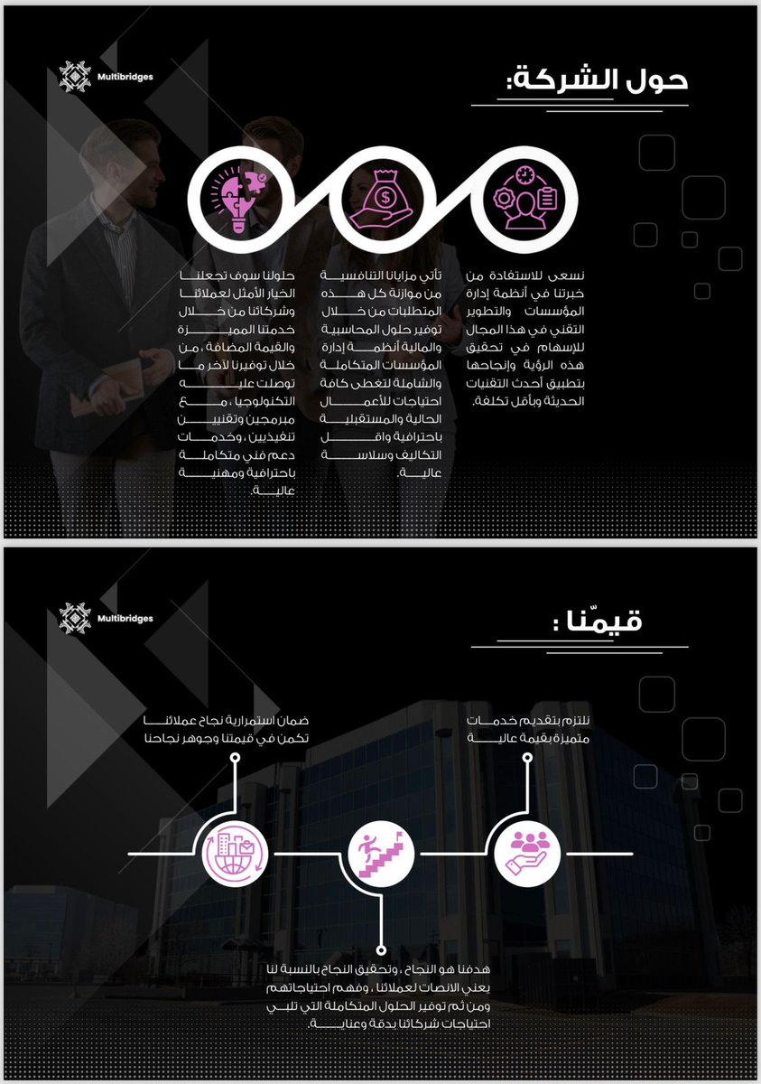 multibridges's tweet photo. In MULTIBRIDGES CO, 
You succeed and we create your success 

🌐: https://t.co/oqP5h3dLya
📧: info@multibridges.com.sa
📞: +966503075330 https://t.co/51H1zfooJW