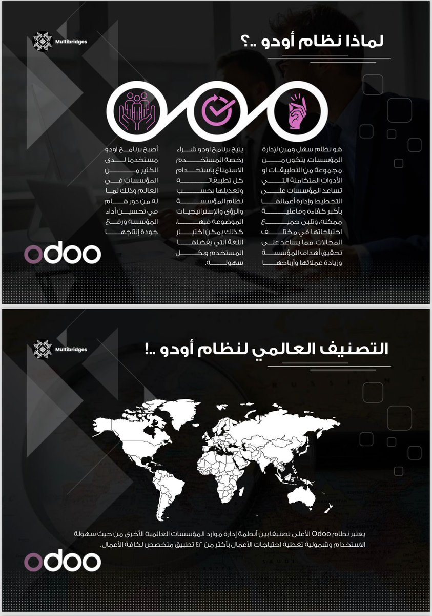multibridges's tweet photo. In MULTIBRIDGES CO, 
You succeed and we create your success 

🌐: https://t.co/oqP5h3dLya
📧: info@multibridges.com.sa
📞: +966503075330 https://t.co/51H1zfooJW