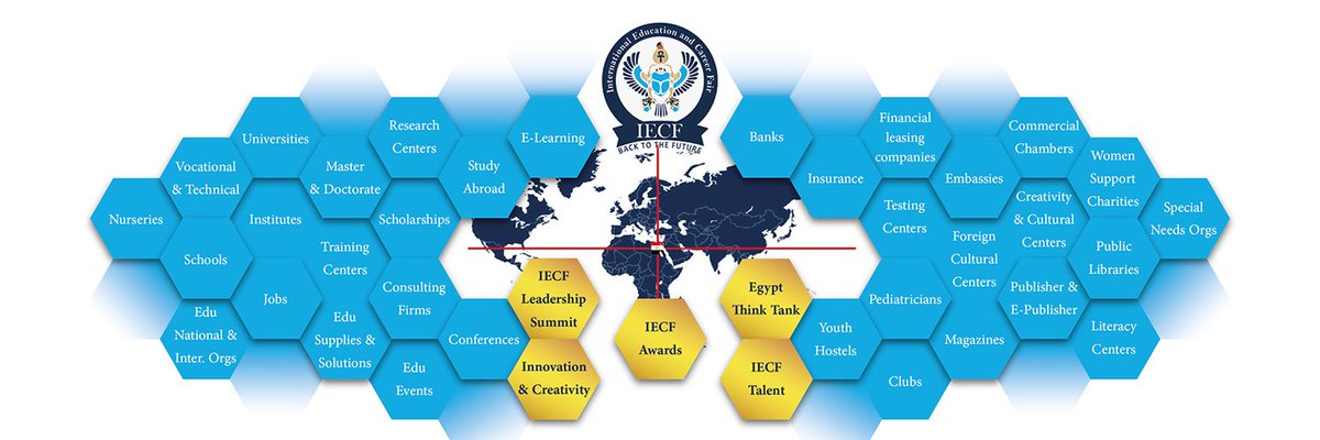 rcg_government's tweet photo. We are proud to unveil IECF, the first-of-its-kind platform in Egypt and globally, dedicated to education, training, employment, talent development, and innovation. With three international patents and twelve local patents, IECF stands as a beacon of innovation and excellence. https://t.co/Kq9LbtViUT