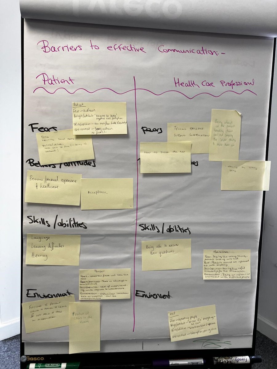 RealTalk (@realtalk_eol) on Twitter photo We’re asking our Advanced Comms delegates to name barriers to effective communication bit.ly/3Ul4Fhj
<a href="/SharanComms/">Sharan Harris-Christensen</a> <a href="/treetopshospice/">Treetops Hospice</a> #DMAW23 We’re asking our Advanced Comms delegates to name barriers to effective communication bit.ly/3Ul4Fhj
<a href="/SharanComms/">Sharan Harris-Christensen</a> <a href="/treetopshospice/">Treetops Hospice</a> #DMAW23