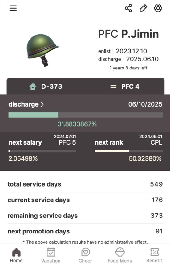 UpdateParkJimin's tweet image. 🪖| Apreciado pelo próprio comandante da 5ª divisão, #Jimin recebeu o titulo de "Guerreiro Especial/Soldado de Grau Especial" no seu Serviço Militar 🥺

Ele recebeu a melhor pontuação em força física, treinamento militar, atitude de serviço e habilidade, após o treinamento KCTC!