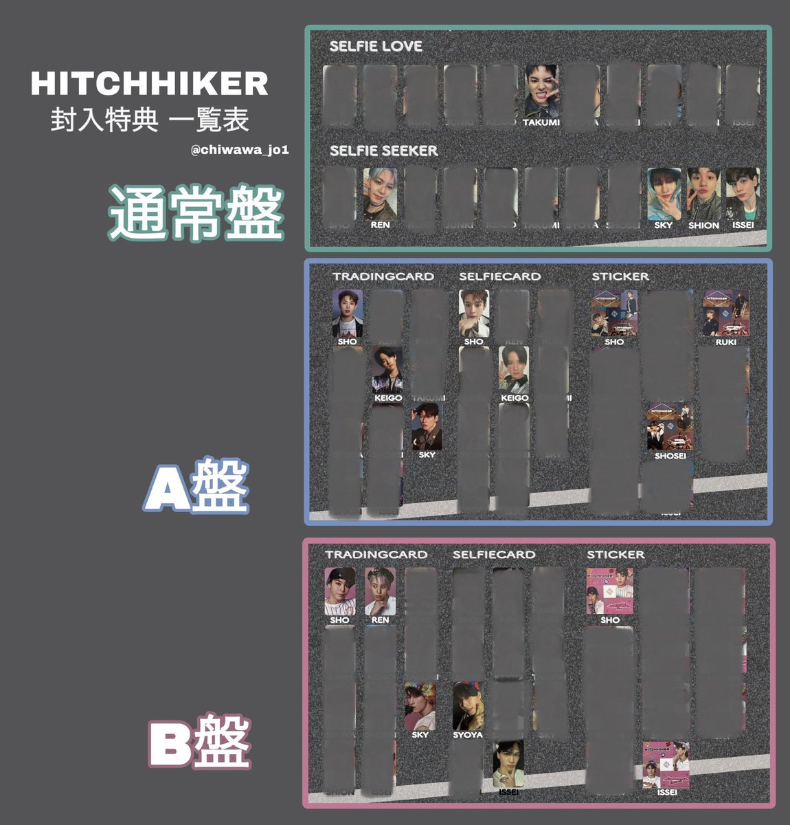 JO1 HITCHHIKER 
トレカ セルカ ステッカー 交換 

(譲)與那城 川尻 白岩 佐藤 川西 
       木全 大平 金城 鶴房 豆原

(求)河野　
　　異種 / n:1 も検討します

郵送での交換希望です
お気軽にお声掛けください🧎🏻

#JO1交換