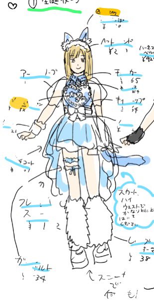 🩵おねさやさんの生誕お衣装🩵アイテム選ばせていただきました!最高に可愛く着てくださりありがとうございます〜! 
