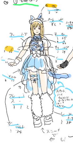 🩵おねさやさんの生誕お衣装🩵アイテム選ばせていただきました!最高に可愛く着てくださりありがとうございます〜! 