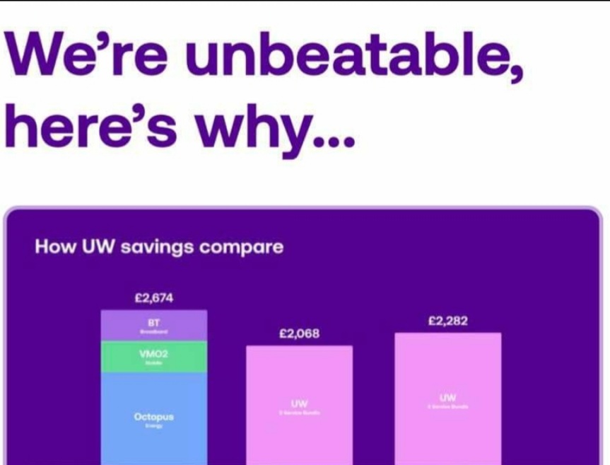 A wee plug for my part time business. Great service and the lowest prices. 
A bill review takes about 15 minutes also anyone looking to earn a bit extra without having to leave the house. Drip me a message.