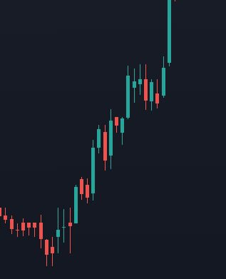 Crypto.com tweet media