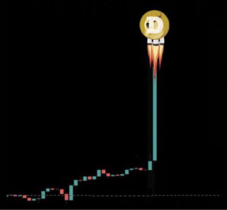 #DOGE #DOGECOIN $DOGE 
Repost if you want one dollar