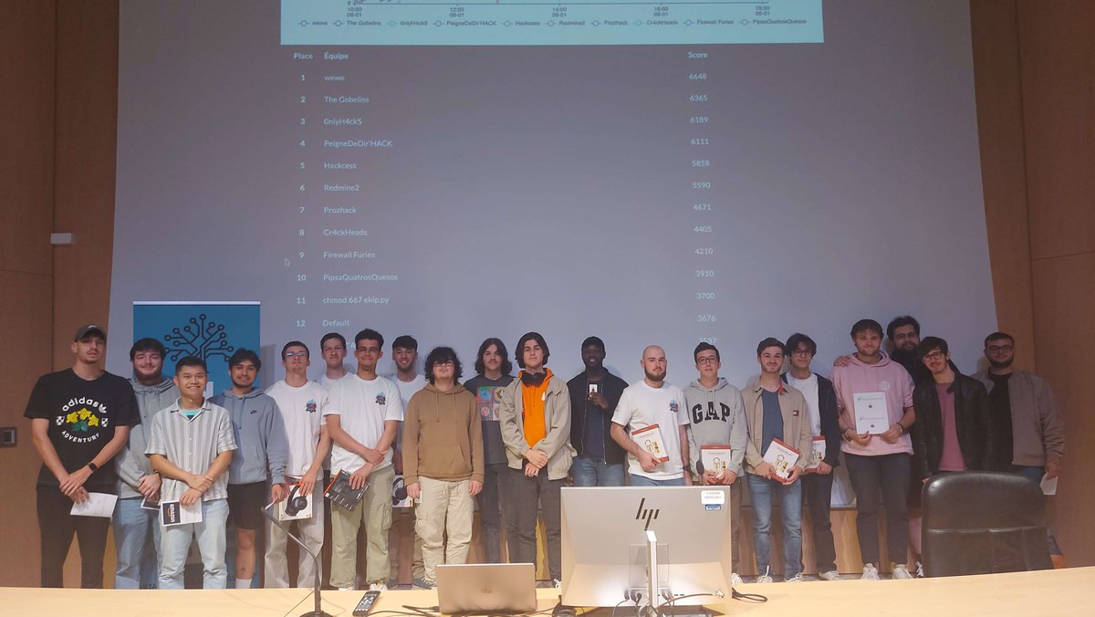 CTF Inter IUT tweet media