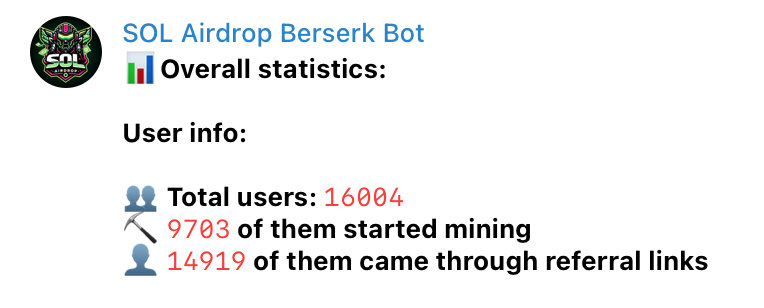 16K users on the 4th day🚀
222 withdrawals already made💸 check Berserk wallet (solscan.io/account/jiGBUT…)
Join our Berserk Withdrawal Chat to stay tuned 🤝📡📡(t.me/sol_airdrop_wi…)

Next week will impress you😼