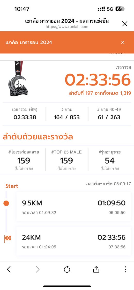 WWaipote's tweet photo. จบไปอีกงานครับ
วิ่งทางเรียบมันธรรมดาไป วิ่งดันเนิน ดันเขาไปเลย เนิน เขามีทุกกิโลเอาให้จบครับ https://t.co/PY2ZrVopMp