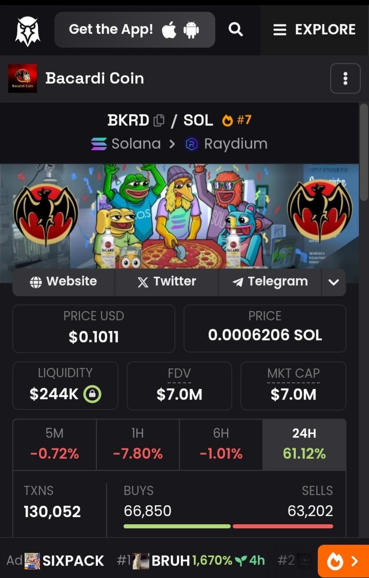 BitcoinWhaleX's tweet photo. Bacardi Coin Looks like it’s sending. This has a shot of going to $150m like $BEER.

Community is great , shilling on Bacardi main account. One thing I’ve learned is to never fade a good community.

TG: https://t.co/eKctOFczpn

BKRD9m2WgLNdCriVTNXdoWHcTvV94fp3SeFKsWdc31vS https://t.co/5dJFWXLchW