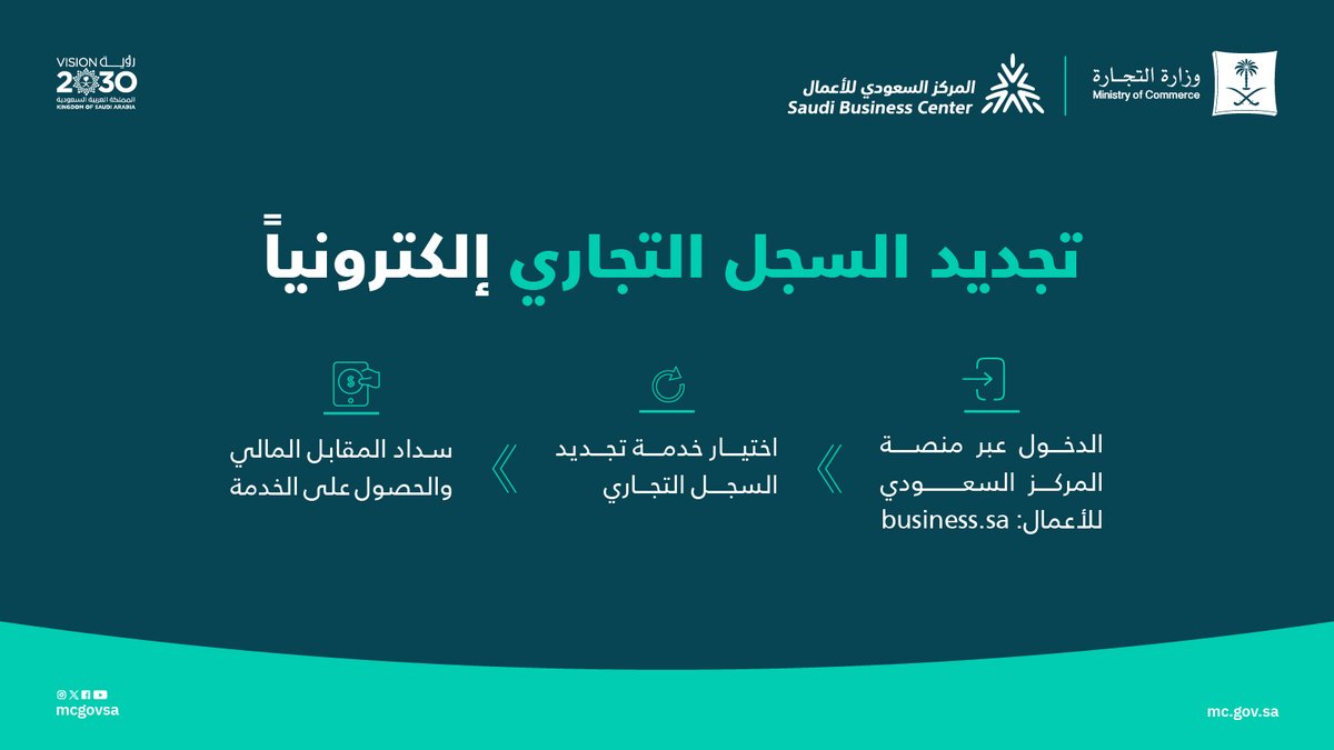 الصورة