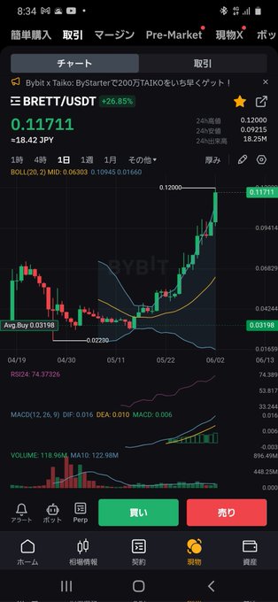 Brettええでええで～❗ 上げ上げ～‼️ #BRETT https://t.co/KVhgSuTtiA<a href="/tag/brett"class="tags">#BRETT</a>