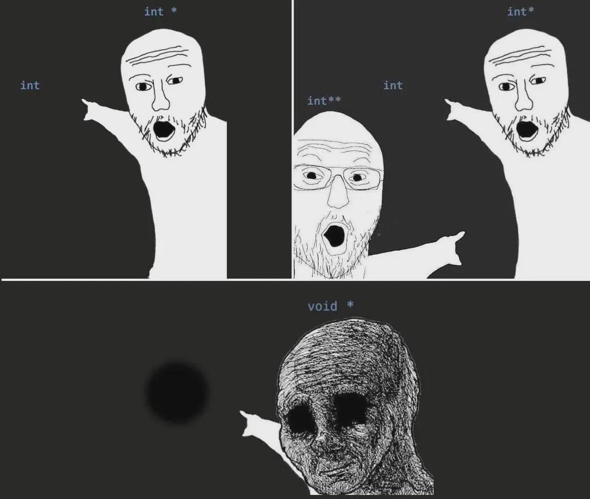 اسهل طريقه تفهم الpointer variables