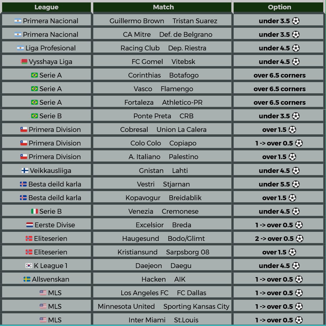 GGoodpredictor's tweet photo. 🫵 https://t.co/FgFAENjMbW