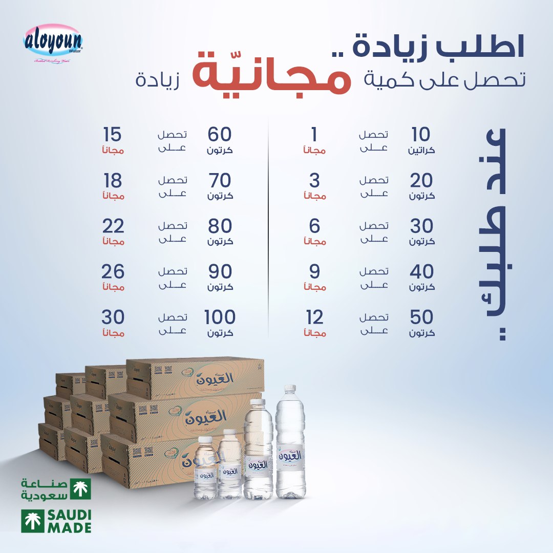 اطلب زيــادة
تحصل على كمية مجانية زيادة

❗#اشتري_الآن الرابط في البايو
حمّل تطبيق #مياه_العيون من جوجل بلاي، آب ستور 📲
ويمكنك الطلب عبر الجوال 📞 00966126081313

#مياه  #مياه_صحية #مويا
#السعودية #مكة #الرياض #المملكةالعربيةالسعودية
 #مكه #جده #تبوك #المدينةالمنورة