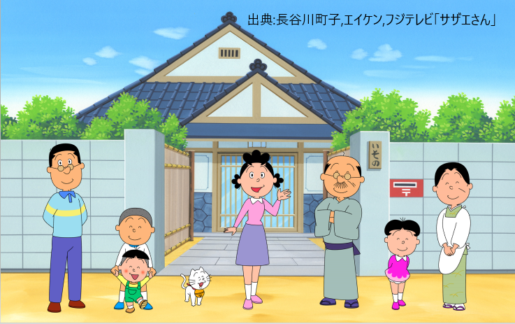 サザエさん」磯野家の資産価値がヤバイ🏠 ・磯野家プロフ 住所 世田谷