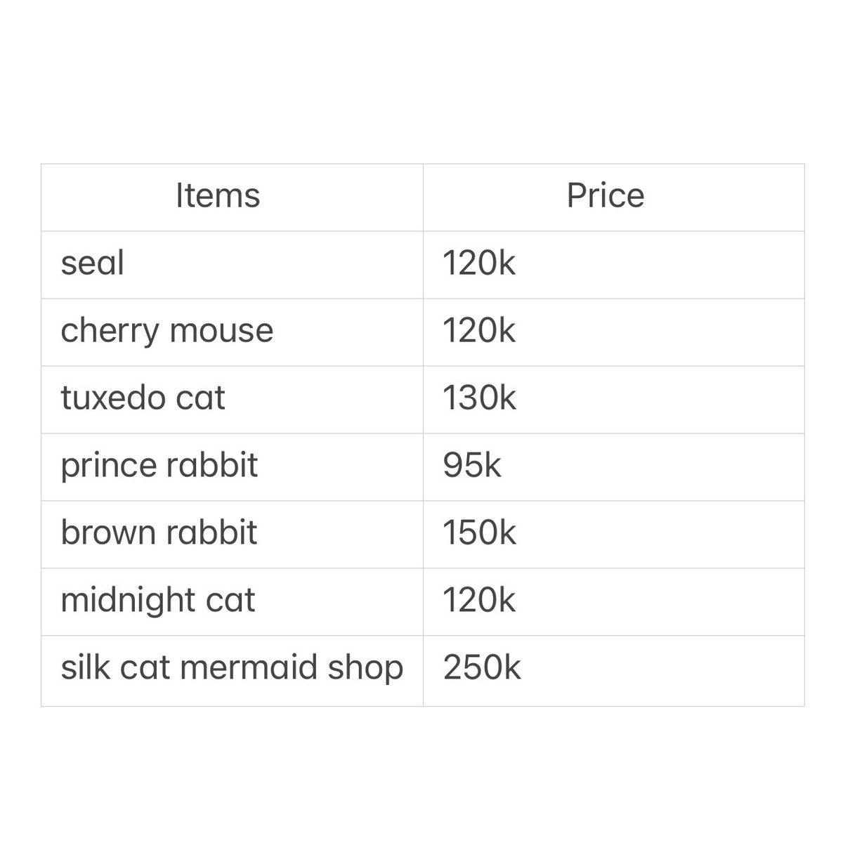 wts want to sell 𐙚 ˚. ᡣ𐭩

🎀 Sylvanian families 🎀

୨୧ first pay, first get
୨୧ ready ina, ready to ship!
୨୧ can each [ prefer yg ambil banyak ]