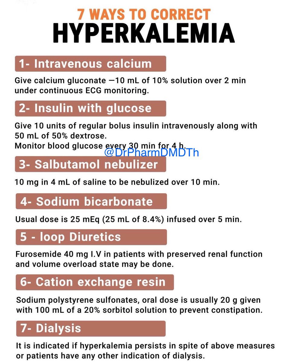 DrPharmDMDTh's tweet photo. HYPERKALEMIA https://t.co/kgdYYKUUKK