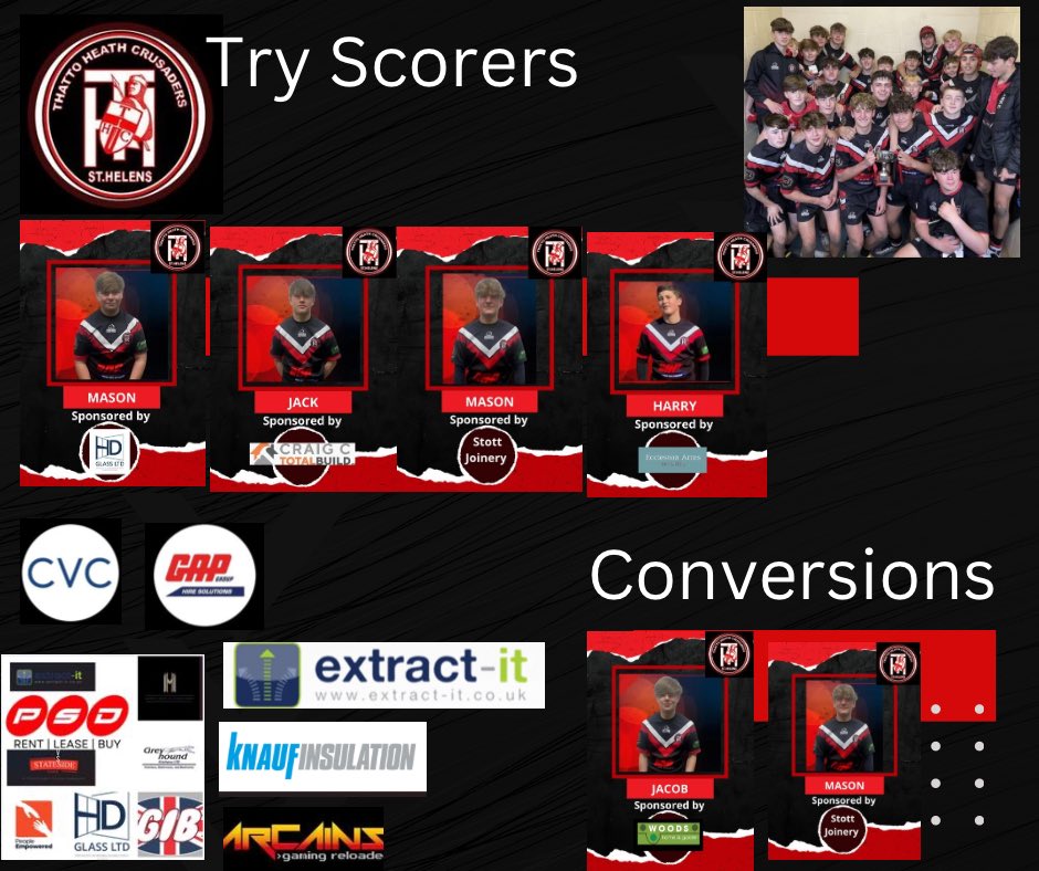 ❤️🖤🤍🏉<a href="/ThattoRugby/">Thatto Heath Crusaders</a>