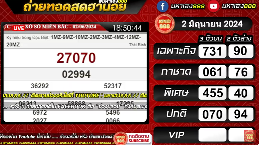 Fan88784648's tweet photo. ฮานอย ปกติ 18.30 มาแล้วจร้า    #รวมเลขเด็ด #งวดนี้ #เลขมาแรง #เลขดังทุกสำนัก #ปฏิทินจีน #เลขจากข่าวดัง #หวย #หวยรัฐบาล #หวยงวดนี้ #หวยรัฐบาลไทย #ทวิตเตอร์ https://t.co/O1KG5G2d7P https://t.co/zdH57We3Ce