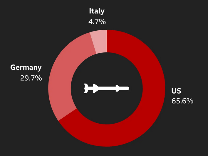 Anto Fox tweet media