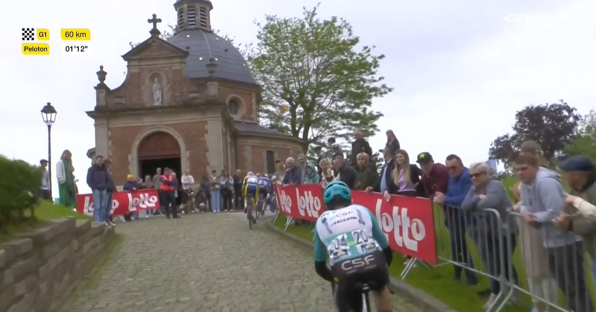 53x11Podcast's tweet image. Iconico, come poche altre cose nel mondo del ciclismo #BCC #Muur