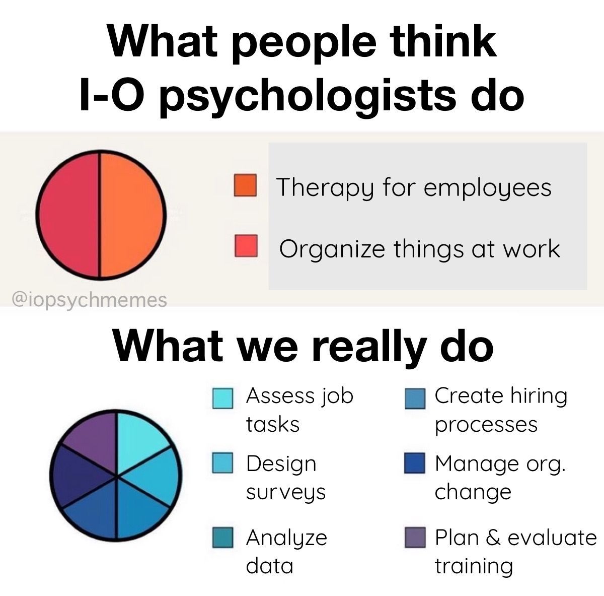 iopsychmemes's tweet photo. We don’t do therapy, and we aren’t professional organizers, but there aren’t enough blue pie pieces to cover all the things that we actually do!

#OHPsych #IOPsych #iopsychmemes #psychology #psychologymemes #psychmemes #APpsych https://t.co/MpSLm5hqsX
