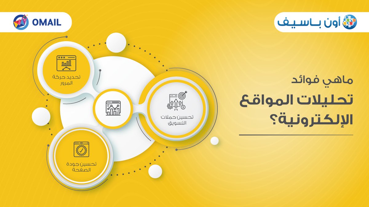 ONPASSIVE ARABIC tweet media