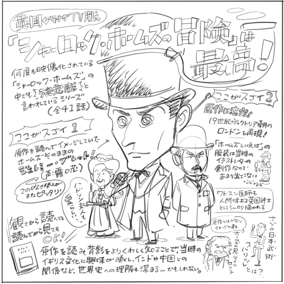 イラスト講座「イラストと描き文字で推しを伝えよう」の見本用イラスト。
プロジェクターで制作過程を写しながら
1.好きなものの絵を大きく。伝えたい内容を一言で。その周りにさらに熱く語りたい内容という設計図をざっくり作る
2.内容と絵を詰めていく。小さい絵を足したりしながら楽しんで描こう→ 